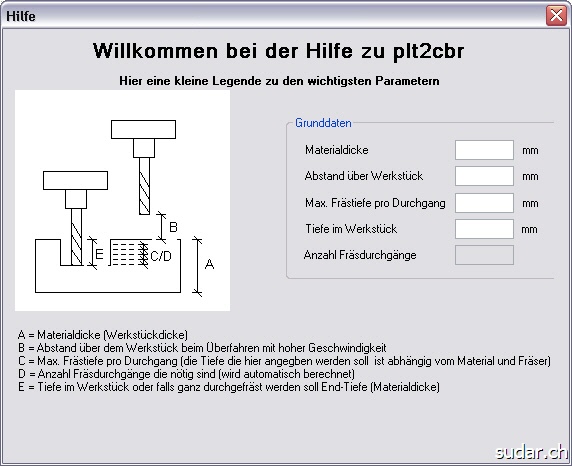 Die Hilfedatei